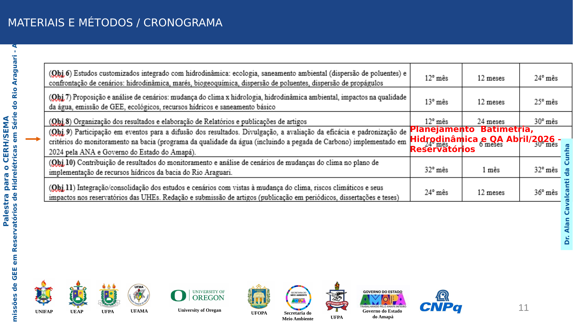 Slide 11 - Balanço Líquido de Carbono & Diretrizes IPCC / IHA